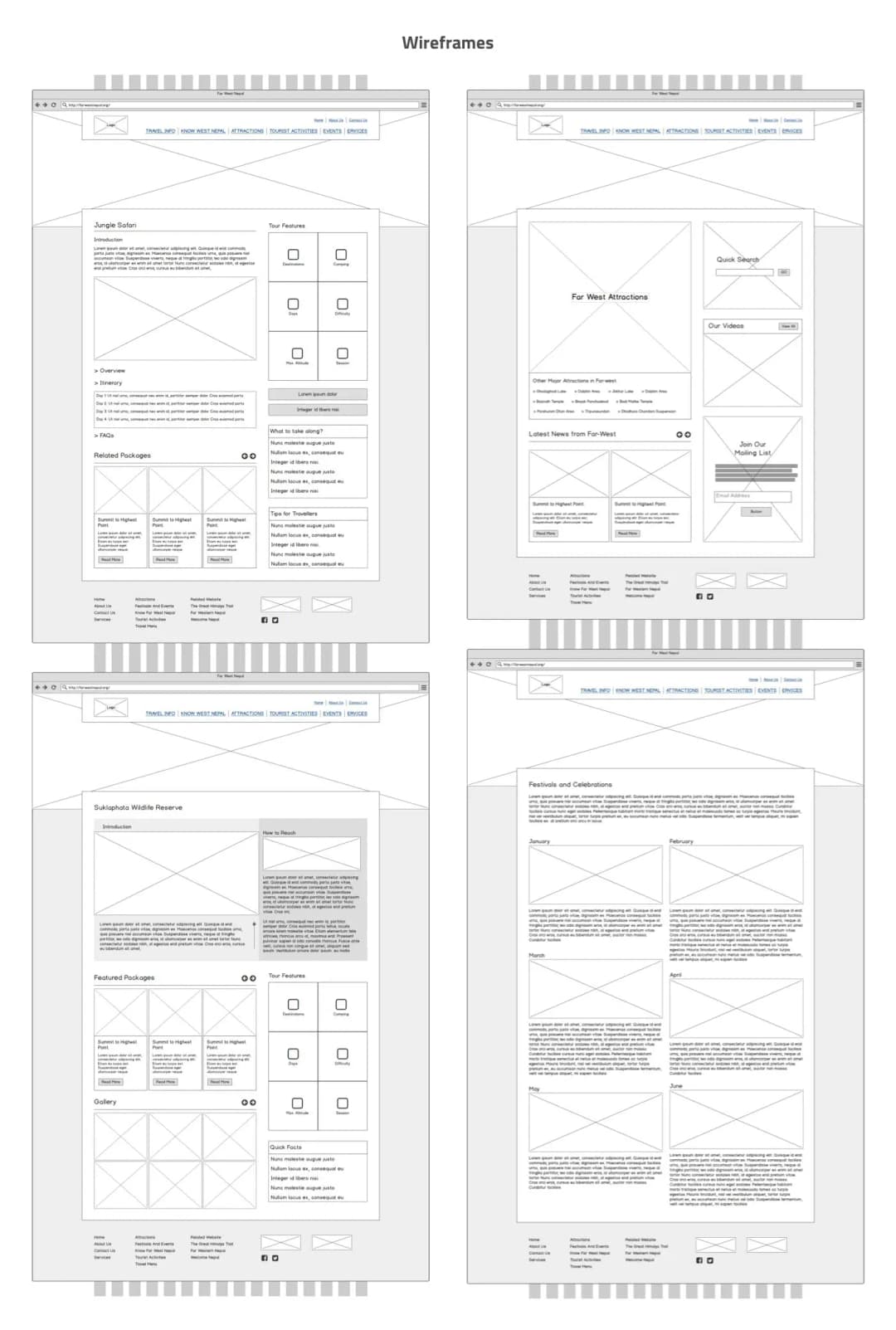 Annotated wireframes for the home page, reserve pages, trip pages and festivals calendar