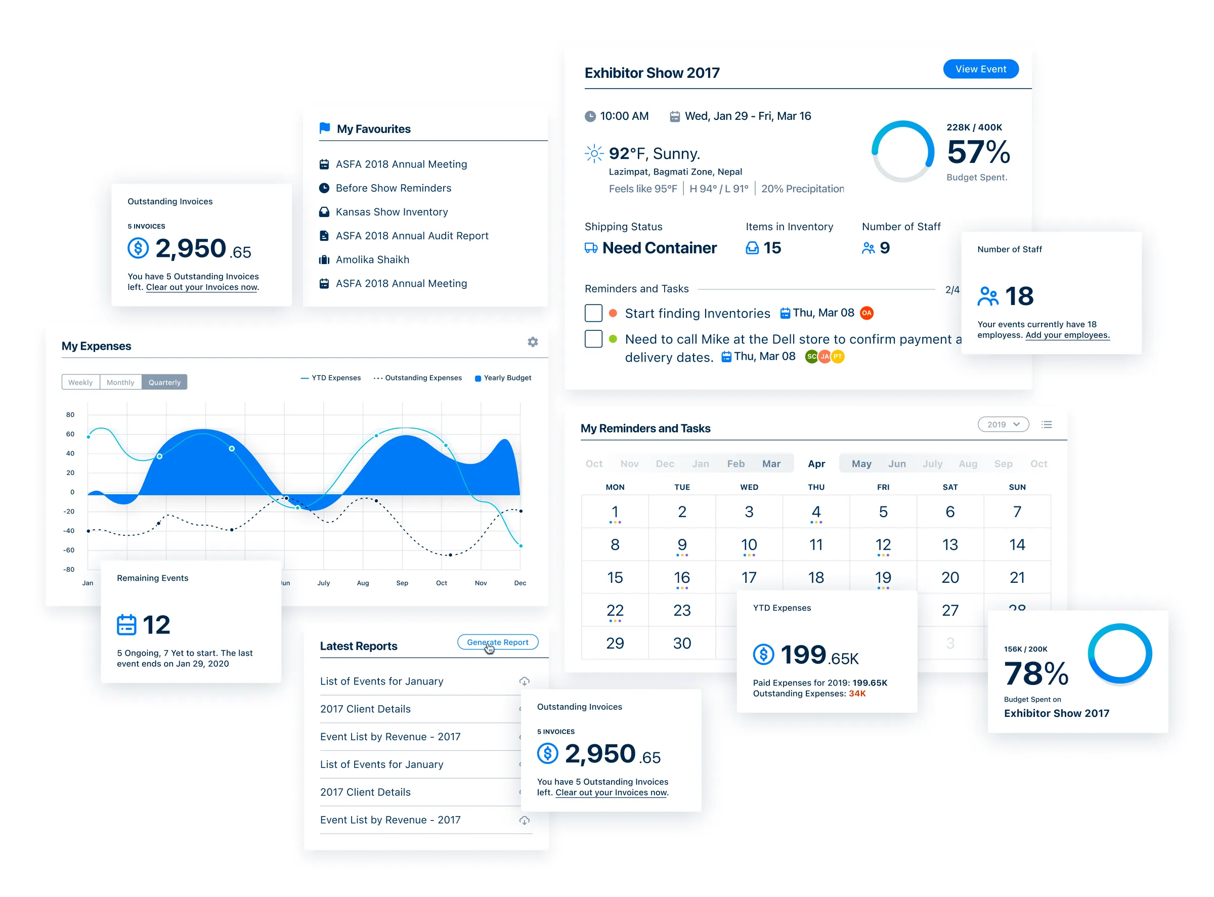 Dashboard cards showing budget spent, outstanding invoices, remaining events, staff count and a reminders calendar.