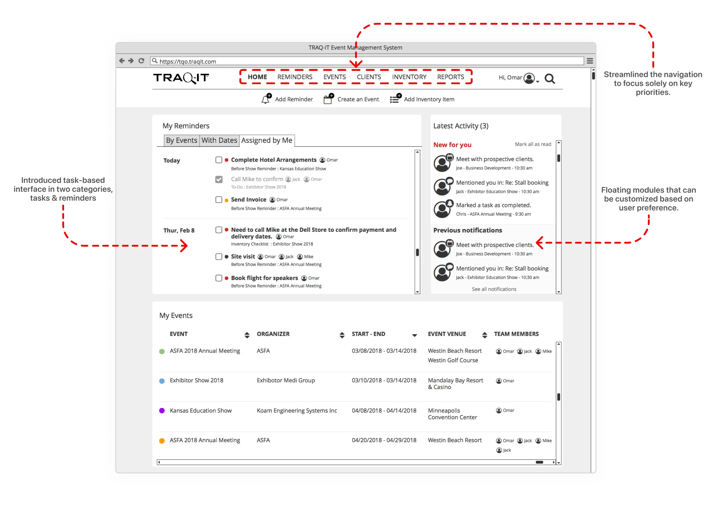 Early concept for a task-based interface.