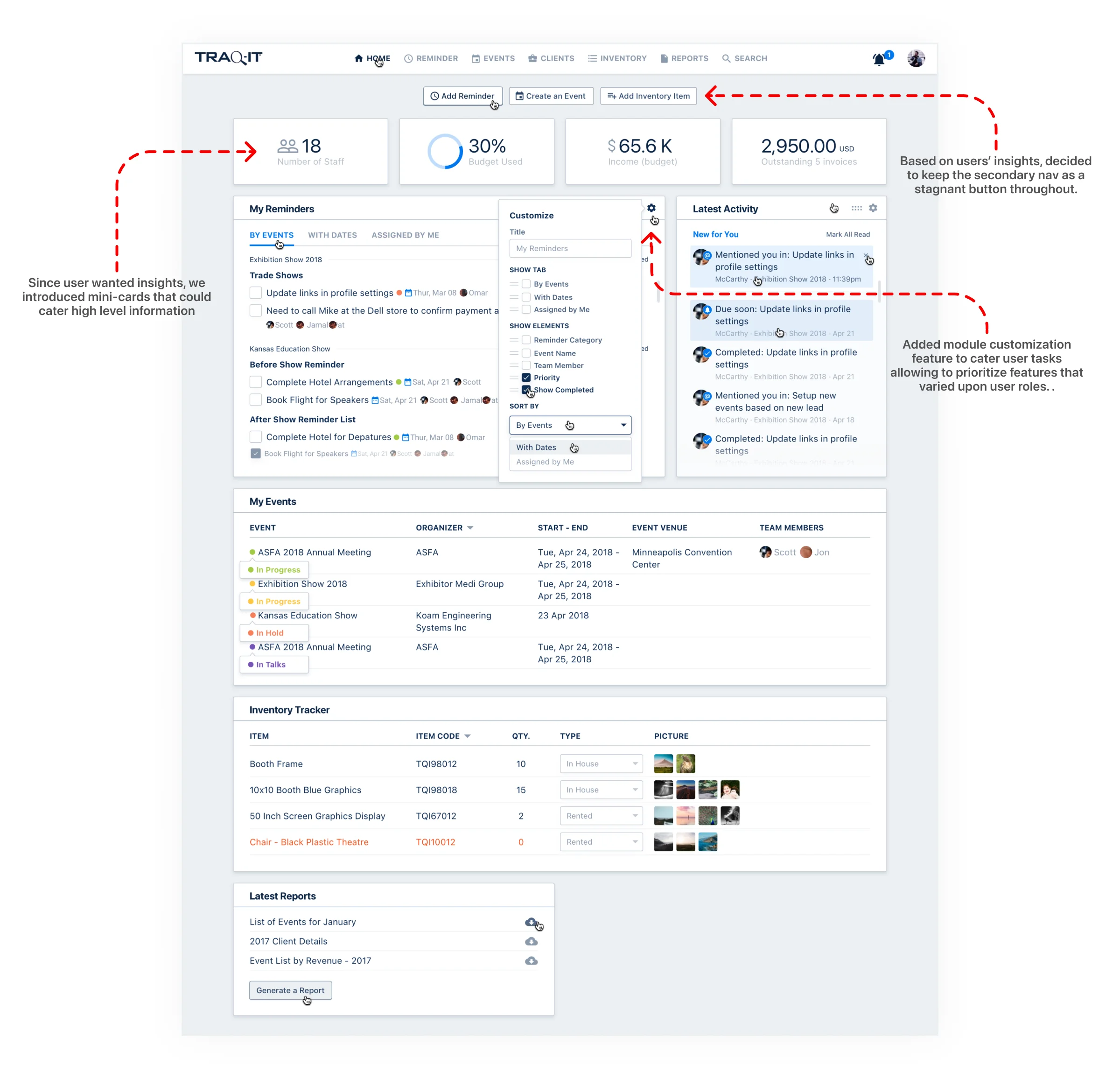 Iterations of the dashboard across testing rounds.