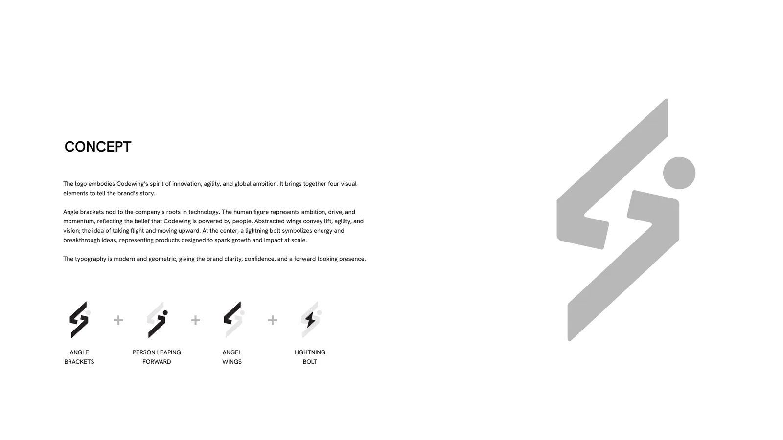 The concept slide: four small versions of the mark, each with one part picked out in black, angle brackets, a person leaping forward, wings and a lightning bolt, joined by plus signs.