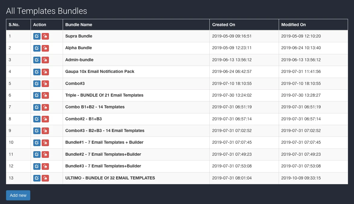 The admin list of template bundles, from Supra and Alpha to Ultimo, a bundle of 32 email templates, with the dates each was created and changed.